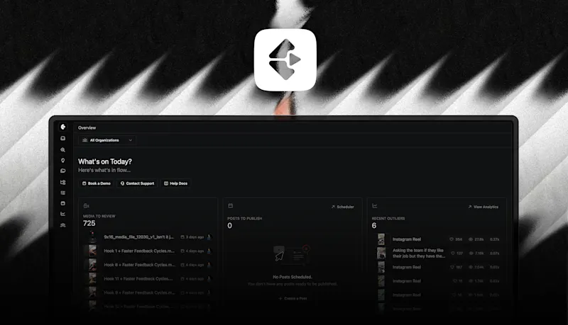 Clipflow project overview showing tasks, media, and publishing in one workspace